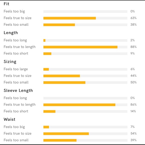 LOVELY SLEEVE DETAIL DRESS - Picture 7 of 8